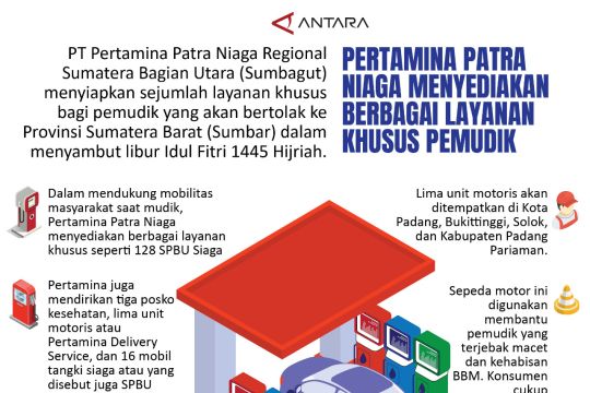 Pertamina Patra Niaga menyediakan berbagai layanan khusus pemudik