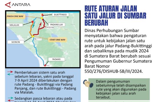 Rute aturan jalan satu jalur di Sumbar berubah