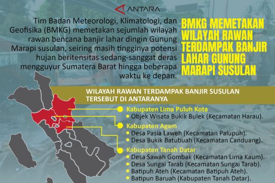 BMKG memetakan wilayah rawan terdampak banjir lahar Gunung Marapi susulan