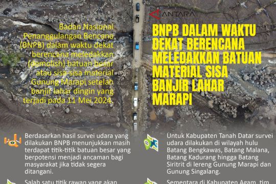 BNPB dalam waktu dekat berencana meledakkan batuan material sisa banjir lahar Marapi