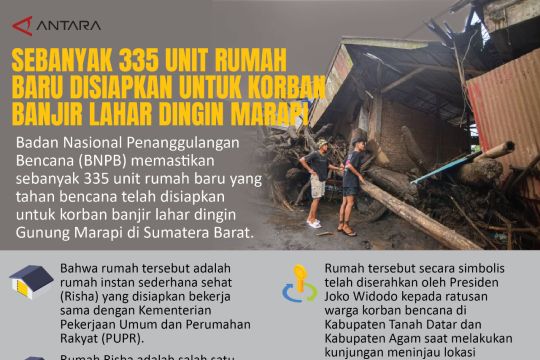 Sebanyak 335 unit rumah baru disiapkan untuk korban banjir lahar dingin Marapi