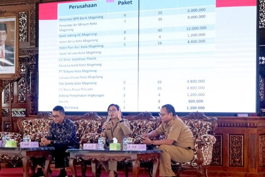 Lelang CSR tarik kepedulian Forum CSR terhadap akses sanitasi aman