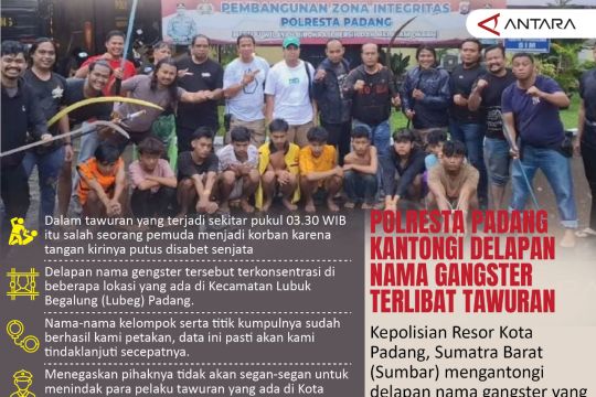 Polresta Padang kantongi delapan nama gangster terlibat tawuran