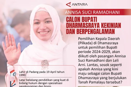 Annisa Suci Ramadhani calon Bupati Dharmasraya kekinian dan berpengalaman