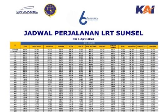 Jadwal perjalanan LRT Sumsel