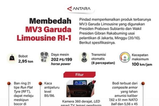 Mengenal Spesifikasi Garuda Limousine RI-1