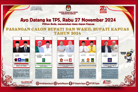 Pasangan Calon Bupati dan Wakil Bupati Kapuas Tahun 2024 Page 1 Small