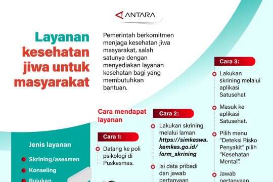 Layanan kesehatan jiwa untuk masyarakat