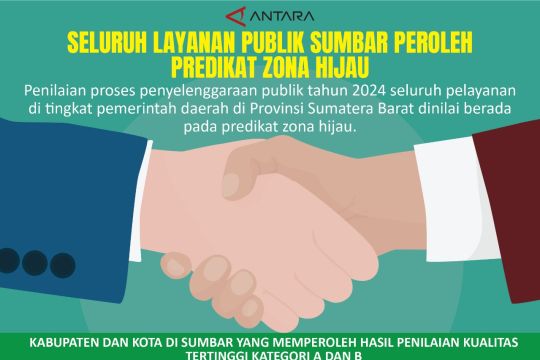 Seluruh layanan publik Sumbar peroleh predikat zona hijau