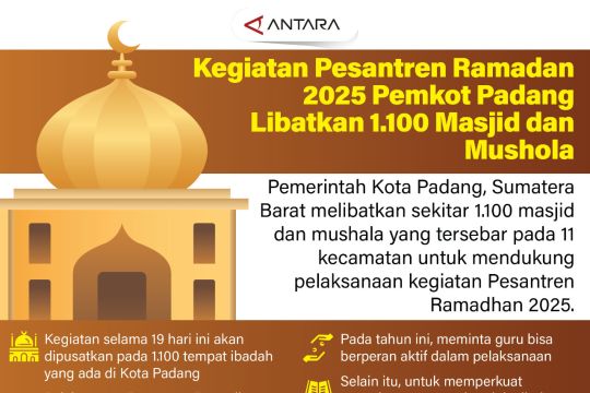 Kegiatan Pesantren Ramadhan 2025, Pemkot Padang libatkan 1.100 masjid dan mushola