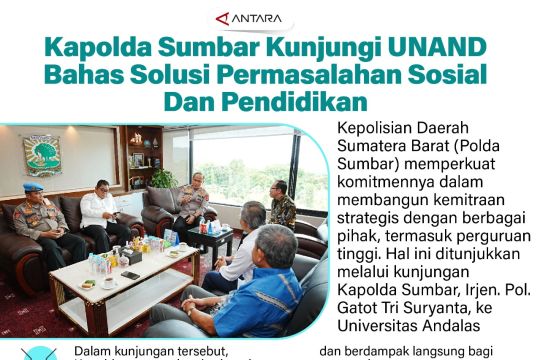 Kapolda Sumbar kunjungi UNAND bahas solusi permasalahan sosial dan pendidikan
