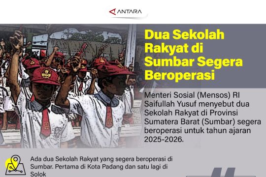 Dua Sekolah Rakyat di Sumbar segera beroperasi
