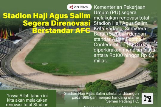 Stadion Haji Agus Salim segera direnovasi berstandar AFC