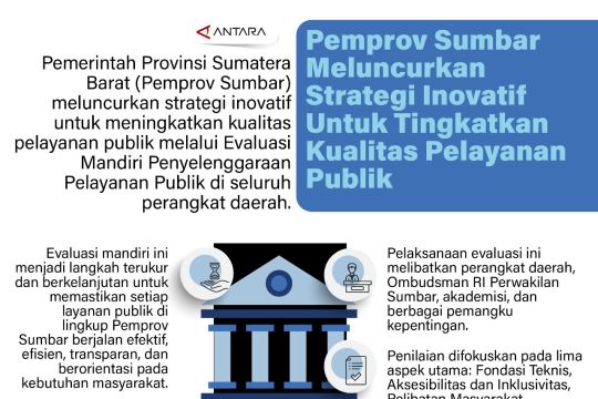 Pemprov Sumbar meluncurkan strategi inovatif untuk tingkatkan kualitas pelayanan publik