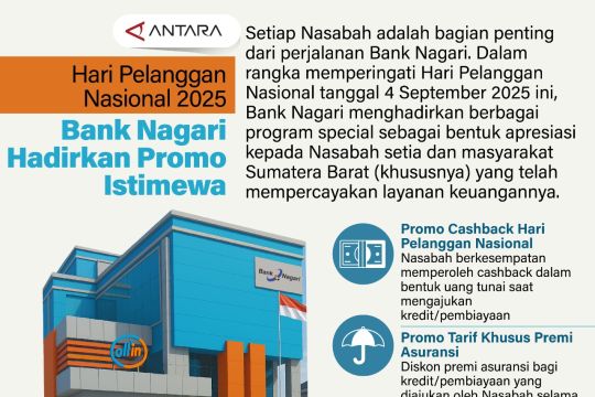 Hari Pelanggan Nasional 2025 Bank Nagari hadirkan promo istimewa