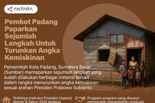 Pemkot Padang paparkan sejumlah langkah untuk turunkan angka kemiskinan