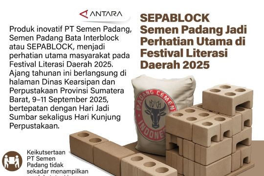 SEPABLOCK Semen Padang Jadi perhatian utama di Festival Literasi Daerah 2025