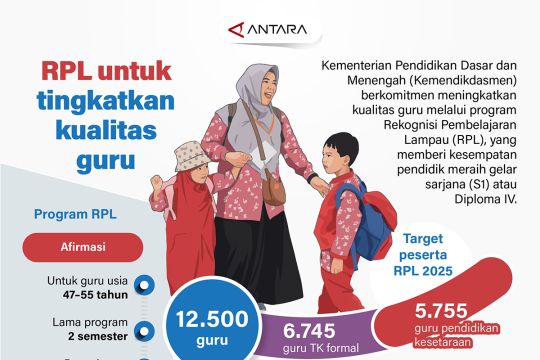 RPL untuk tingkatkan kualitas guru
