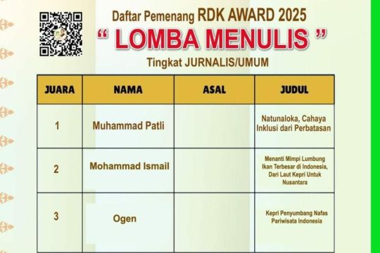 Wartawan ANTARA juara RDK  Award 2025