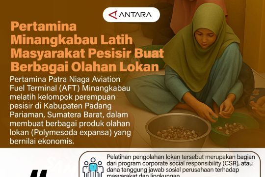 Pertamina Minangkabau latih masyarakat pesisir buat berbagai olahan lokan