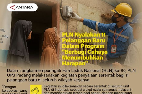 PLN Nyalakan 11 Pelanggan Baru dalam Program Berbagi Cahaya Menumbuhkan Harapan