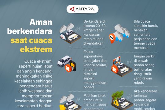 Aman berkendara saat cuaca ekstrem