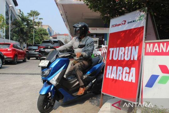 Harga Pertamax per 1 Januari 2026