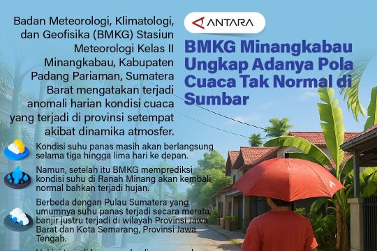 BMKG Minangkabau Ungkap Adanya Pola Cuaca Tak Normal di Sumbar