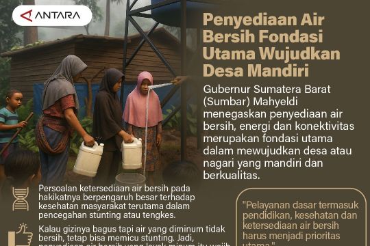Penyediaan air bersih fondasi utama wujudkan desa mandiri