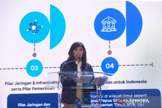 Meutya targetkan kesetaraan akses internet di 2.500 desa