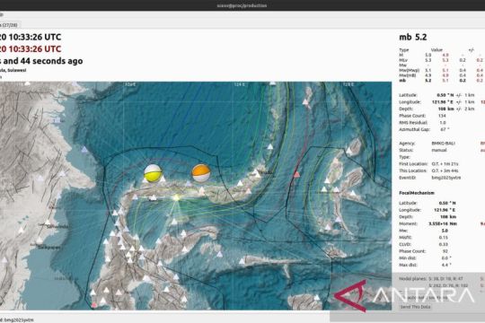 BMKG: gempa M 5,2 di Pohuwato tak berpotensi tsunami