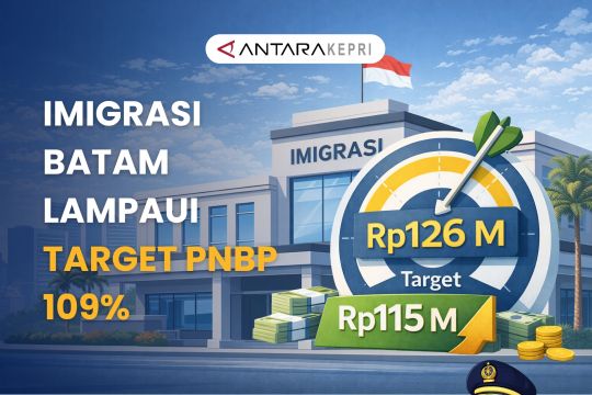Imigrasi Batam Lampaui Target PNBP 109%