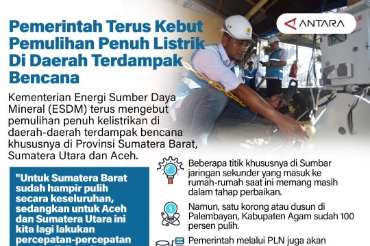 Pemerintah terus kebut pemulihan penuh listrik di daerah terdampak bencana