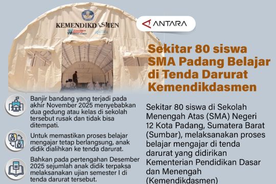 Sekitar 80 siswa SMA Padang belajar di tenda darurat Kemendikdasmen