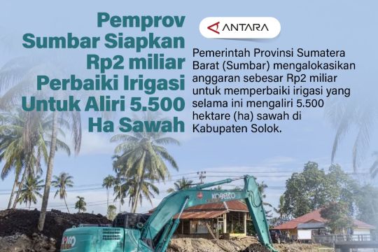 Pemprov Sumbar siapkan Rp2 miliar perbaiki irigasi untuk aliri 5.500 ha sawah