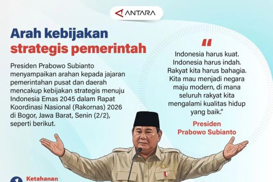 Arah kebijakan strategis pemerintah