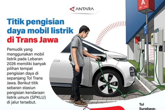 Titik pengisian daya mobil listrik di Trans Jawa