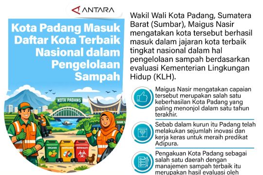 Kota Padang Masuk Daftar Kota Terbaik Nasional dalam Pengelolaan Sampah