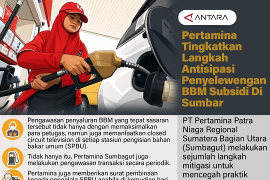 Pertamina tingkatkan langkah antisipasi penyelewengan BBM subsidi di Sumbar