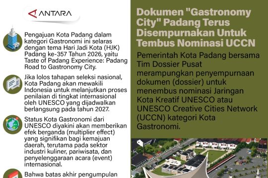 Pemkot Padang matangkan dokumen menuju nominasi UCCN