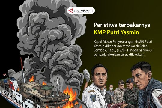 Peristiwa terbakarnya KMP Putri Yasmin