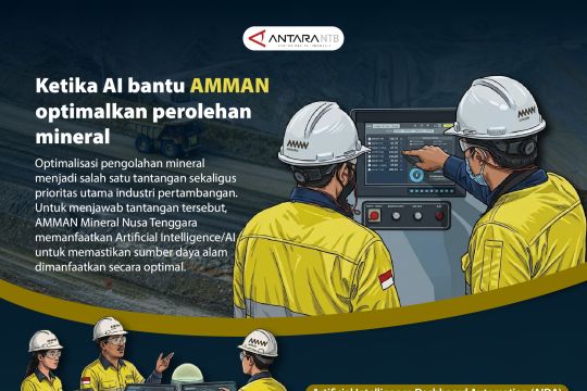 Ketika AI bantu AMMAN optimalkan perolehan mineral