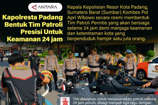 Kapolresta Padang bentuk tim patroli Presisi untuk keamanan 24 jam
