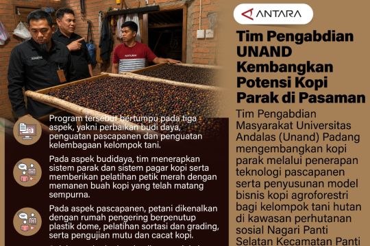 Tim Pengabdian UNAND kembangkan potensi kopi parak di Pasaman
