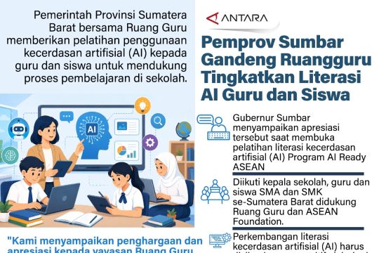 Pemprov Sumbar gandeng Ruangguru tingkatkan literasi AI guru dan siswa
