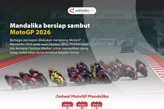 Mandalika bersolek sambut MotoGP 2026
