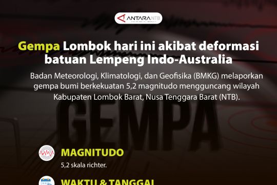 Gempa Lombok hari ini akibat deformasi batuan Lempeng Indo-Australia