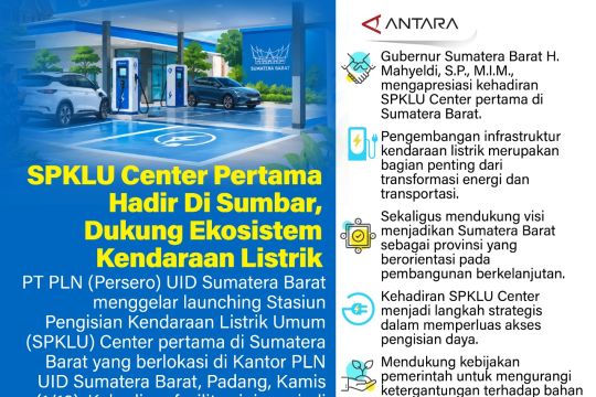 SPKLU Center pertama hadir di Sumbar, dukung ekosistem kendaraan listrik
