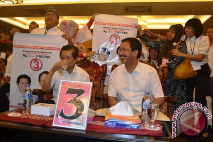 Pasangan Calon Gubernur Kaltim