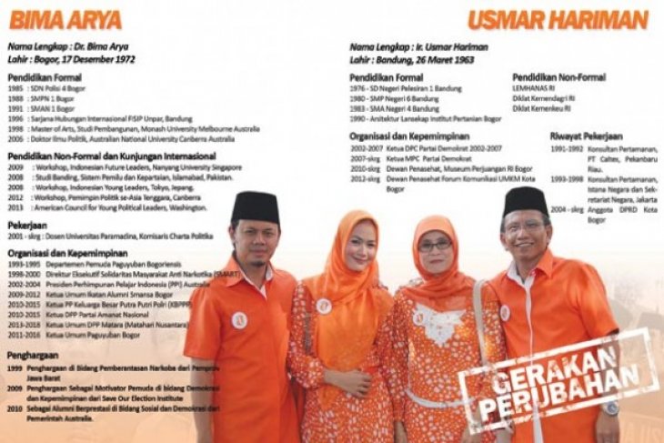 Profil Bima Arya - Usmar Hariman